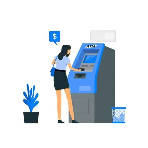 ATM Solutions